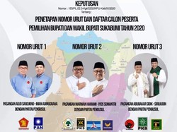 Ini Visi Misi 3 Paslon yang Bertarung di Pilbup Sukabumi 2020