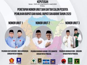 Ini Visi Misi 3 Paslon yang Bertarung di Pilbup Sukabumi 2020 Ini Visi Misi 3 Paslon yang Bertarung di Pilbup Sukabumi 2020
