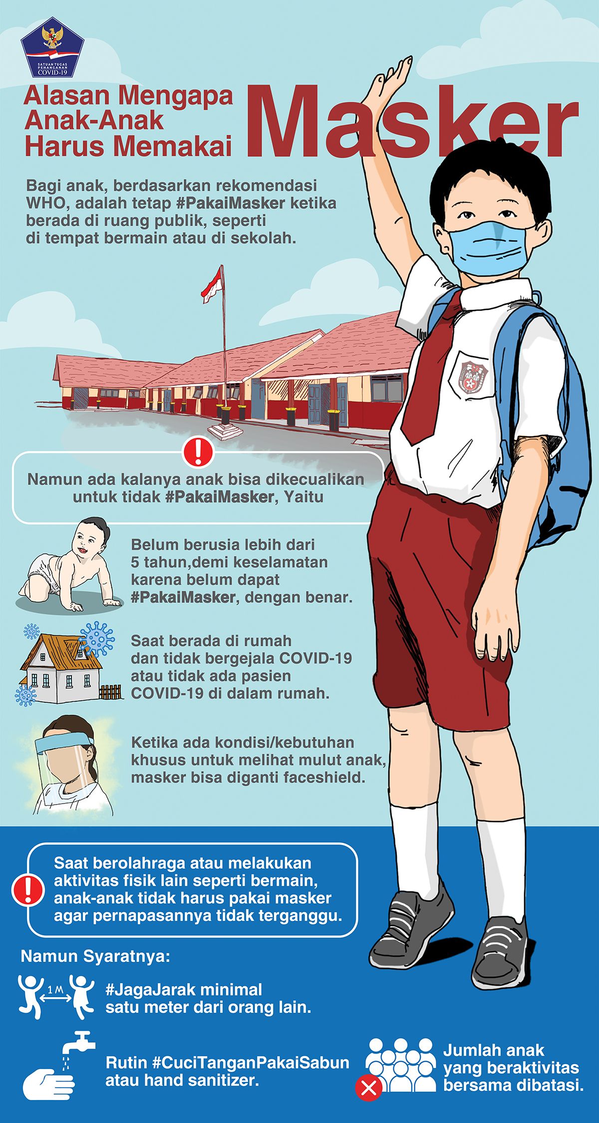 Anak-anak wajib pakai masker