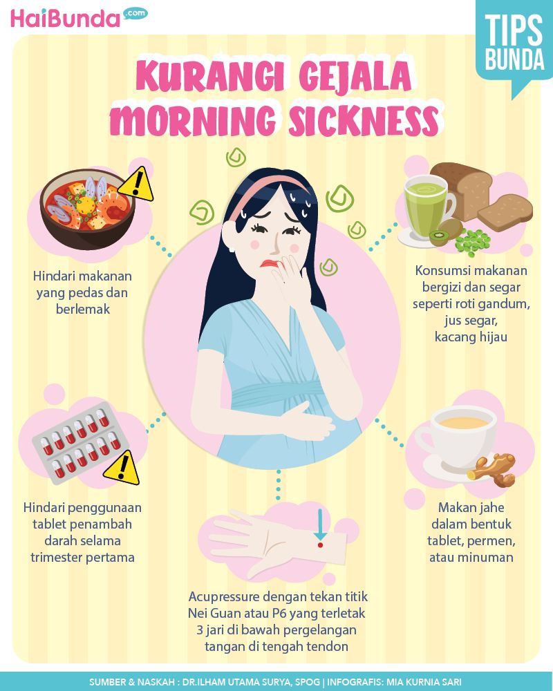 Infografis HaiBunda Morning Sickness