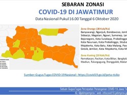 Jawa Timur Bebas dari Zona Merah COVID-19