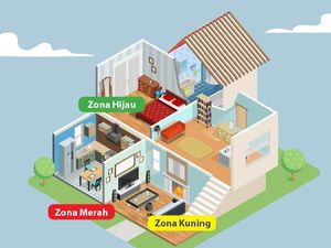 Cegah COVID-19 dengan Terapkan Zonasi di Rumah, Begini Caranya