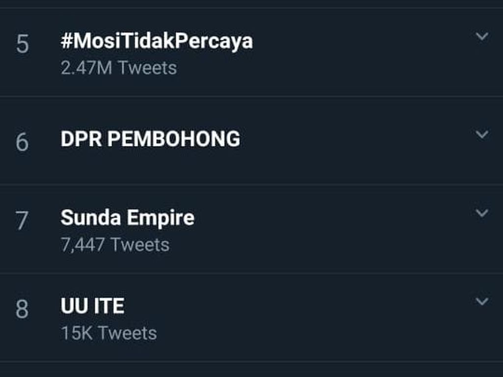 Sunda Empire Trending di Twitter, Menengok Lagi Jejak Petingginya di Brebes