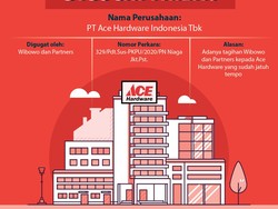 3 Fakta Ace Hardware Gugat Balik Pihak yang Ajukan Pailit