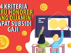 4 Kriteria Guru Honorer Dapat Subsidi Gaji