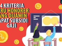 4 Kriteria Guru Honorer Dapat Subsidi Gaji