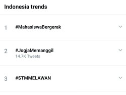 #JogjaMemanggil Masuk Trending Topic di Twitter, Ada Apa?
