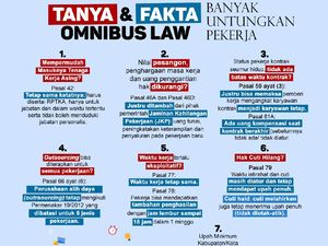 Kominfo Ungkap Hoax dan Fakta Seputar Omnibus Law Cipta Kerja Kominfo Ungkap Hoax dan Fakta Seputar Omnibus Law Cipta Kerja