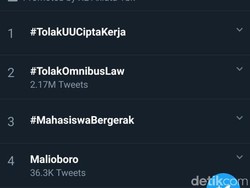 Demo Omnibus Law di Yogya Ricuh, Malioboro Trending di Twitter