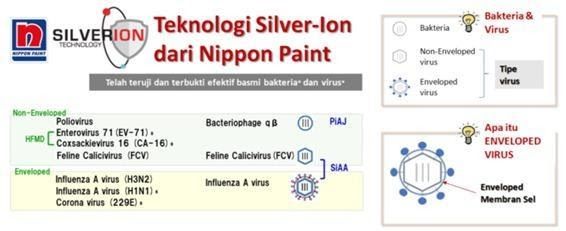adv nippon