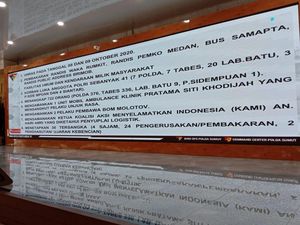 Ketua KAMI Medan yang Ditangkap Terkait Demo Ricuh Diduga Penyuplai Logistik Ketua KAMI Medan yang Ditangkap Terkait Demo Ricuh Diduga Penyuplai Logistik