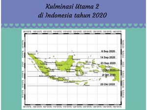 Ini Jadwal Hari Tanpa Bayangan di Jawa Timur