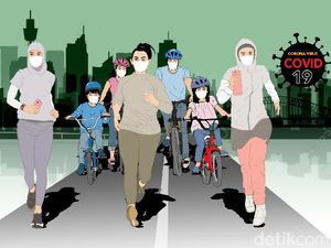 Takbiran Keliling Dilarang di Kota Jambi!