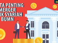 Berita Dan Informasi Merger Bank Syariah Terkini Dan Terbaru Hari Ini ...