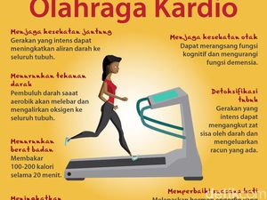 Lagi Ngehits Olahraga Kardio, Apa Saja Manfaatnya?