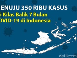 Menuju 350 Ribu Kasus COVID-19 di Indonesia, Sudah Mulai Melambat?