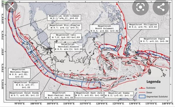 Penampakan potensi gempa bumi megathrust selatan dalam buku pusat study gempa nasional (PUSGEN) 2017 Penampakan potensi gempa bumi megathrust selatan dalam buku pusat study gempa nasional (PUSGEN) 2017.