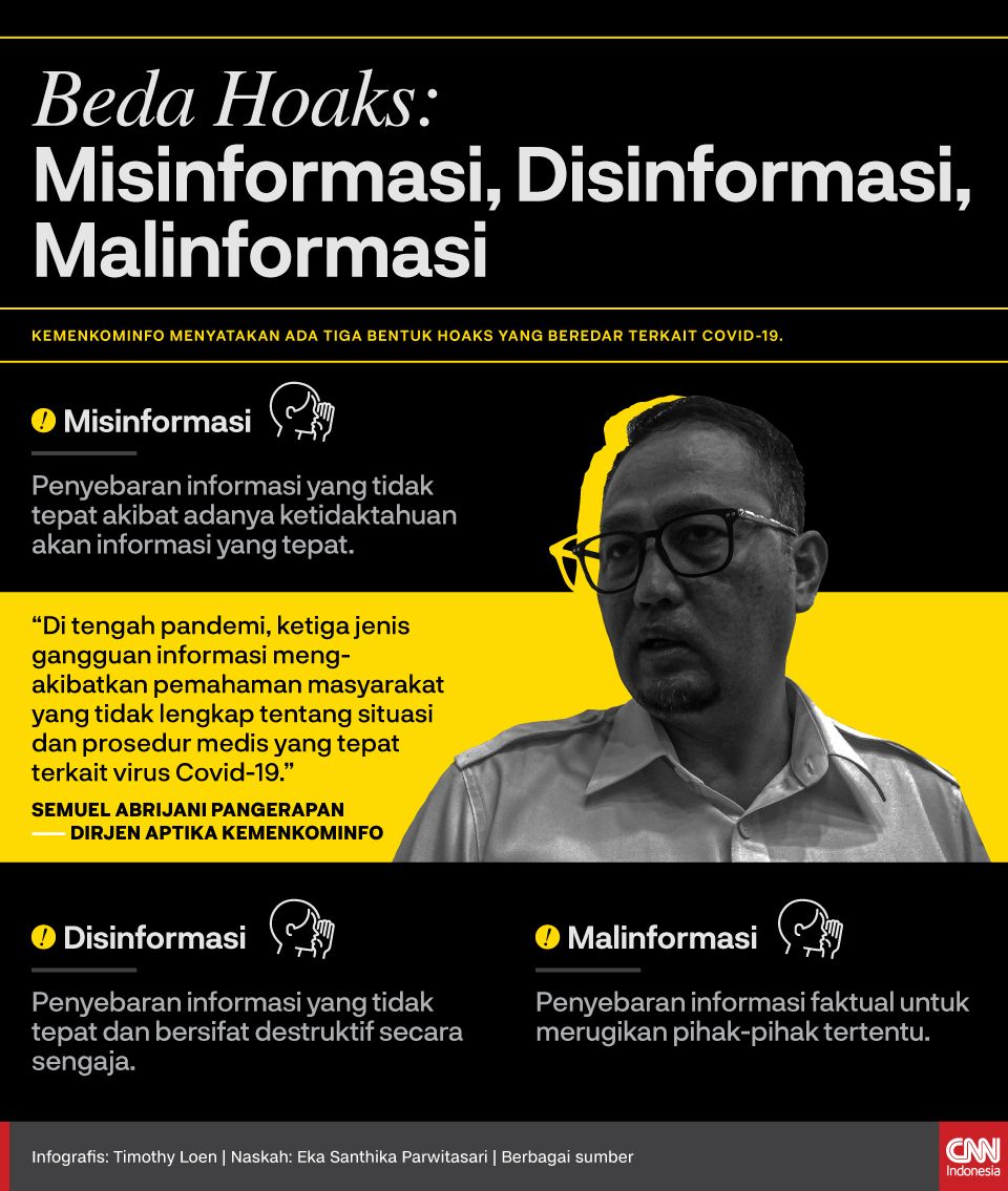 Infografis Beda Hoaks: Misinformasi, Disinformasi, Malinformasi