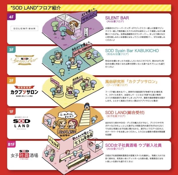 Soft On Demand Land, taman bermain khusus dewasa di Jepang.