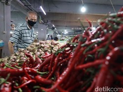 Oktober Diramal Inflasi 0,06%, Daya Beli Sudah Pulih?