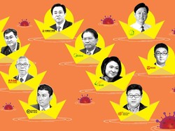Daftar Orang Kaya China yang Makin Tajir di Tengah Pandemi Corona