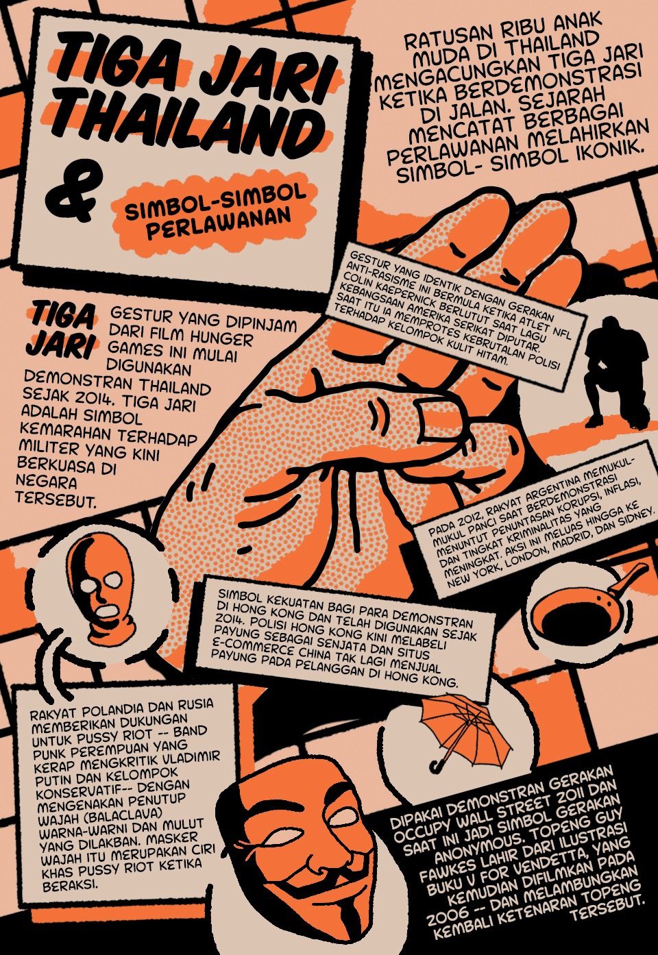 Infografis Tiga Jari Thailand dan Simbol-simbol Perlawanan