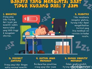 Tidur Kurang dari 7 Jam Sehari? Ini 5 Hal yang Bakal Dialami Tubuh Tidur Kurang dari 7 Jam Sehari? Ini 5 Hal yang Bakal Dialami Tubuh