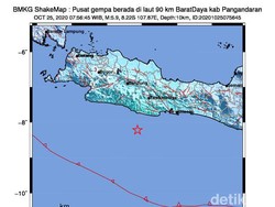 Gempa M 5,9 Guncang Pangandaran Terasa Kuat di Pacitan, Warga Berhamburan