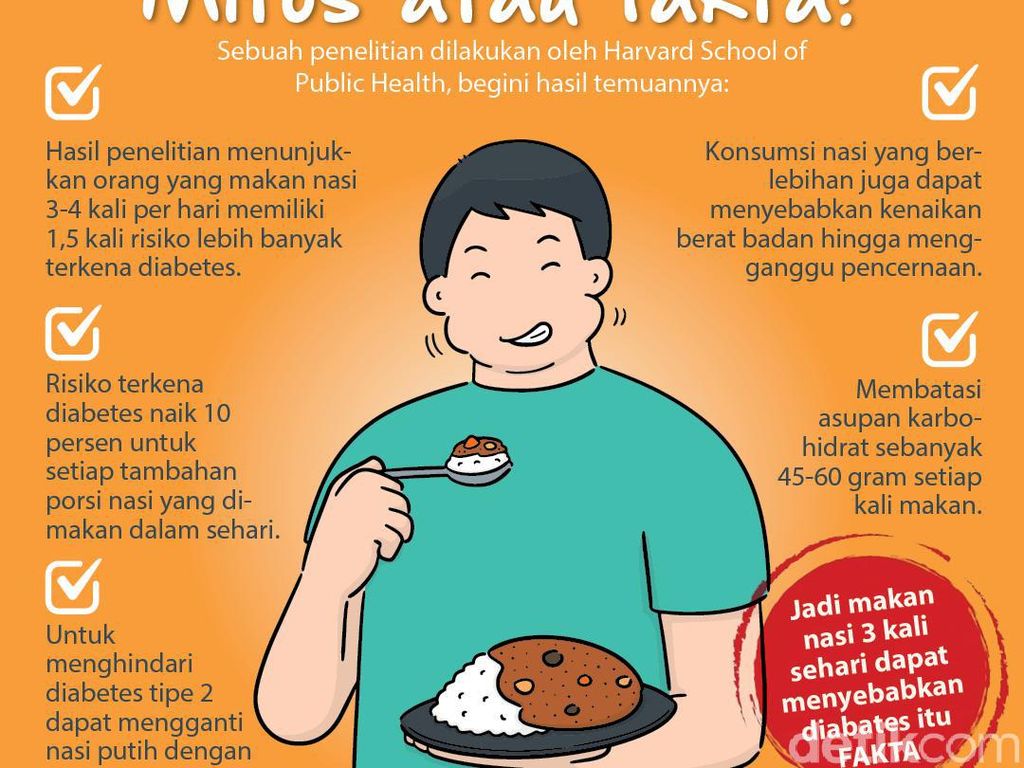Kena Diabetes Gara-gara Makan Nasi 3 Kali Sehari, Mungkin Nggak Sih?