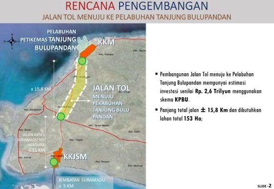 adv bpws