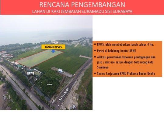 adv bpws