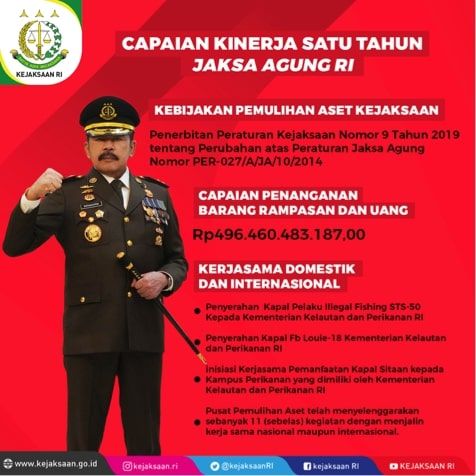 adv kejagung