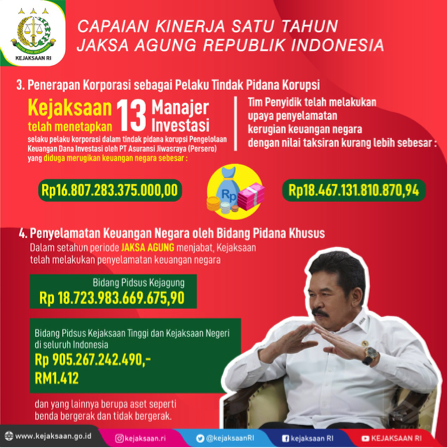 adv kejagung