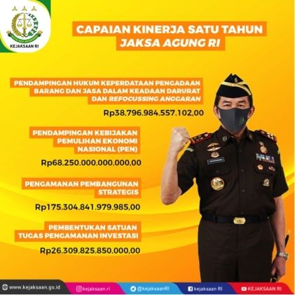 adv kejagung