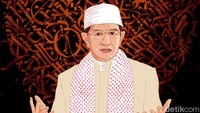 Menimbang Makna Eksoterik dan Esoterik Al-Quran