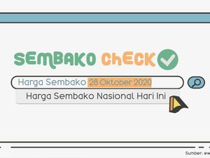 Harga Sembako 28 Oktober 2020 di Beberapa Kota Besar Indonesia