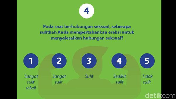 Setangguh Apa Mr P Kuat Berdiri? Hitung Skor Disfungsi Ereksi di Sini