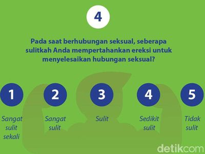 Setangguh Apa Mr P Kuat Berdiri? Hitung Skor Disfungsi Ereksi di Sini