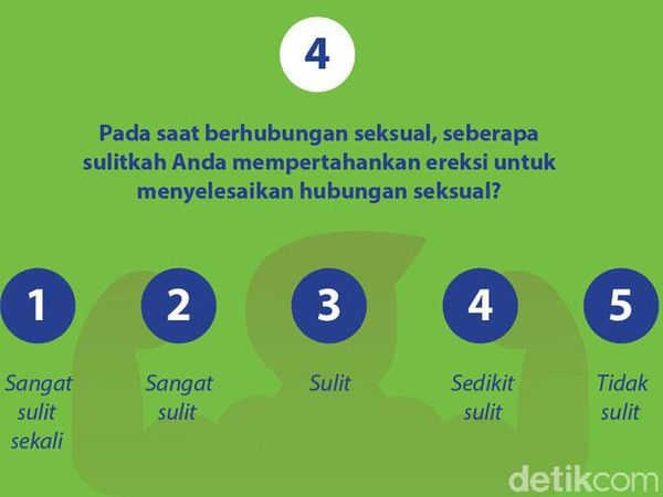 Setangguh Apa Mr P Kuat Berdiri? Hitung Skor Disfungsi Ereksi di Sini