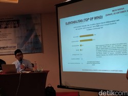 Popularitas Machfud Arifin Unggul, Tapi Elektabilitas Kalah Dibanding Eri Cahyadi