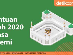 Aturan Lengkap Umroh 2020 di Masa Pandemi