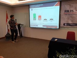 Bawaslu Sebut Survei Internal Tim Paslon di Pilwali Surabaya Boleh, Tapi ...