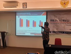 Survei Pilkada Surabaya Poltracking: Machfud-Mujiaman 51,7%, Eri-Armuji 34,1%