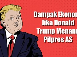 Jika Trump Menang, Ekonomi Global Bakal Begini