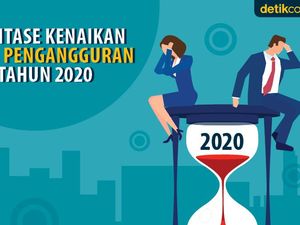 Angka Pengangguran di Cimahi Tertinggi Kedua di Jawa Barat Angka Pengangguran di Cimahi Tertinggi Kedua di Jawa Barat