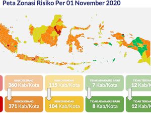 Banten, DKI Sudah Tidak Ada Zona Merah, Bekasi Masih Merah