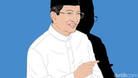 Mengevaluasi Sikap Keberagamaan Kita
