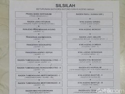 Beredar Silsilah Ipong Keturunan Batoro Katong dan Ki Ageng Mirah