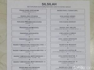 Beredar Silsilah Ipong Keturunan Batoro Katong dan Ki Ageng Mirah Beredar Silsilah Ipong Keturunan Batoro Katong dan Ki Ageng Mirah