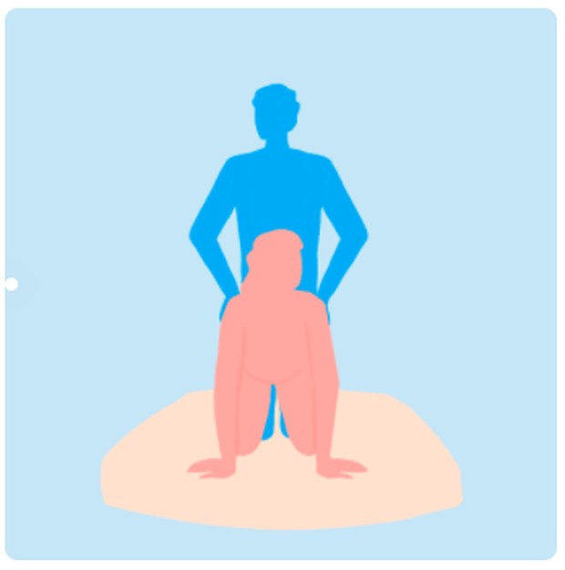 Doggy style memberikan kenyamanan pada ibu hamil saat berhubungan seks.